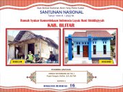 Rumah Syukur untuk Remaja