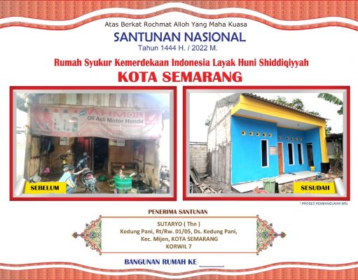 Rumah Syukur di Semarang Curi Perhatian Pemkot rumah syukur