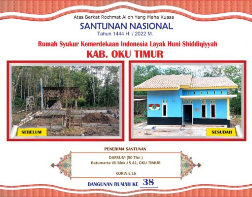 RSKILHS Perdana di OKU Timur, Dipersembahkan untuk Buruh Sadap Karet